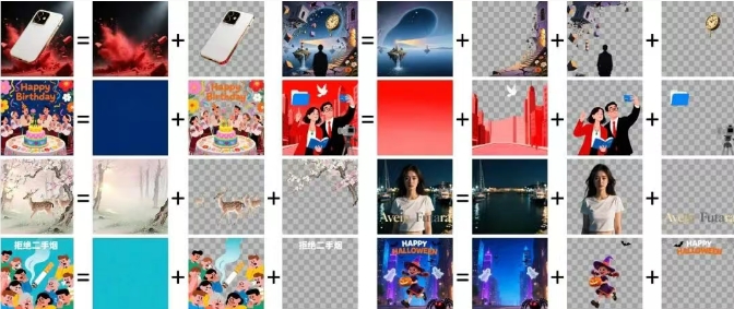 通义千问发布Qwen-Image-Layered模型 图层拆解开启精准图片编辑新时代