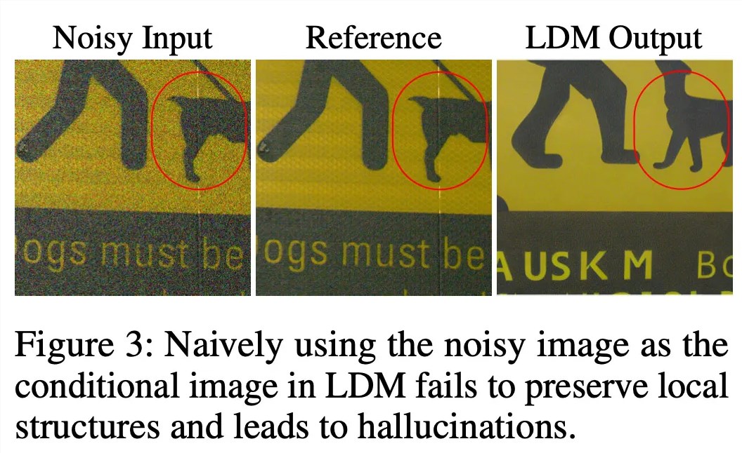 Apple与普渡DarkDiff技术 解决微光拍照痛点 彰显AI摄影潜力