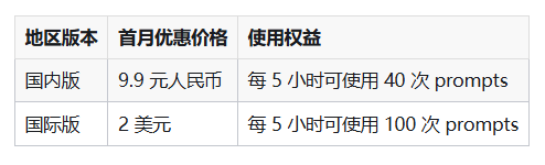 MiniMax开源M2.1编程模型 推Coding Plan优惠活动助力开发者创新