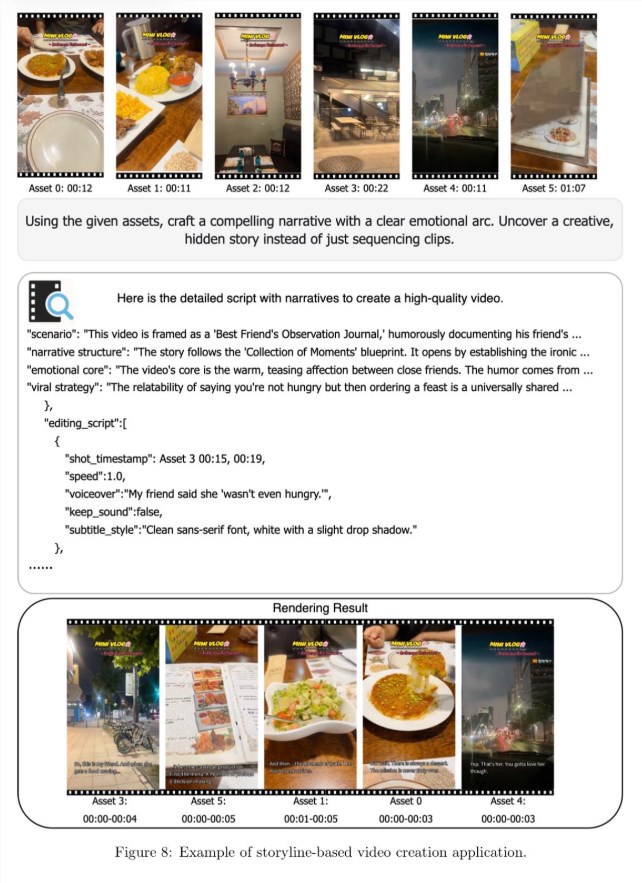 字节跳动发布Vidi2 AI视频编辑器 技术突破赋能创作重塑生态