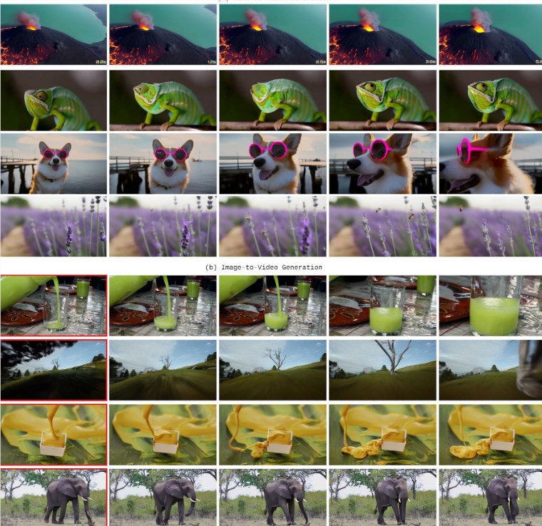 苹果STARFlow-V视频模型：归一化流替代扩散 提升生成效率与稳定性