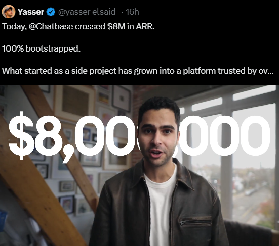 Chatbase零融资ARR达800万美元 成AI自举创业新范本