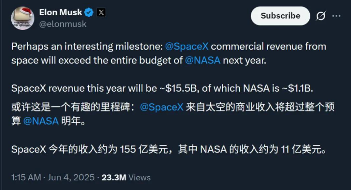 SpaceX洽谈新一轮股份出售估值飙至8000亿 拟明年IPO并超越OpenAI成独角兽