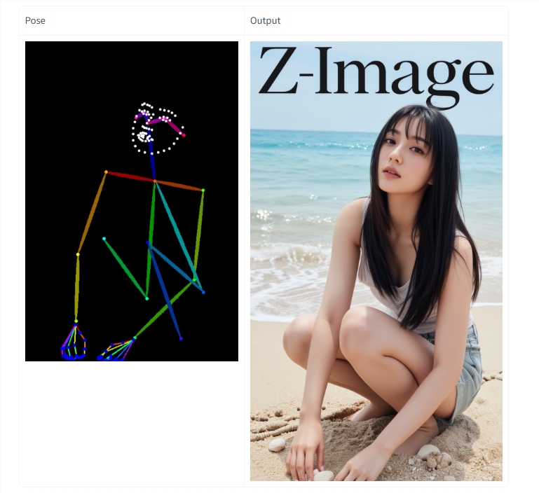 阿里巴巴通义实验室开源Z-Image新ControlNet模型 多模态控制且轻量高效支持商用