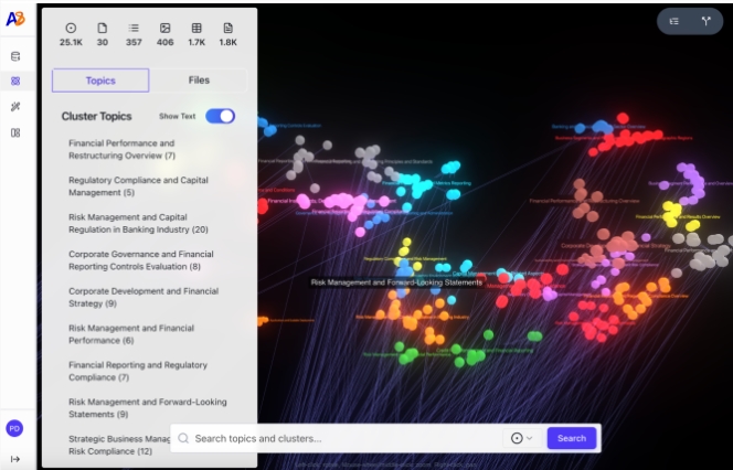 Articul8 B轮融资过半 专注垂直领域的企业级AI迅速崛起