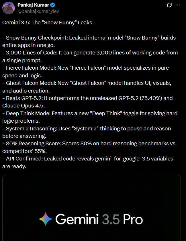 谷歌Gemini3.5泄露：革命性模型功能强大 性能领先GPT-5.2等竞品
