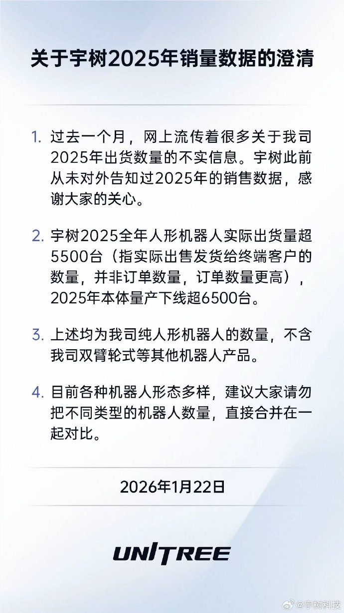 宇树科技官方声明澄清不实信息 2025年人形机器人实际出货量超5500台