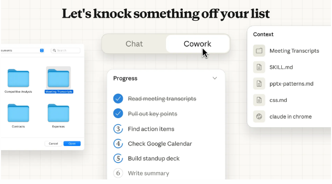 Anthropic发布Claude Cowork 推动AI办公助手向数字化员工转型