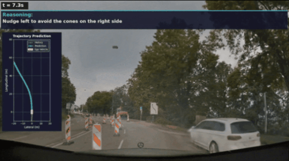 英伟达在2026 CES发布Alpamayo开源AI平台 助力智能自动驾驶与机器人快速发展