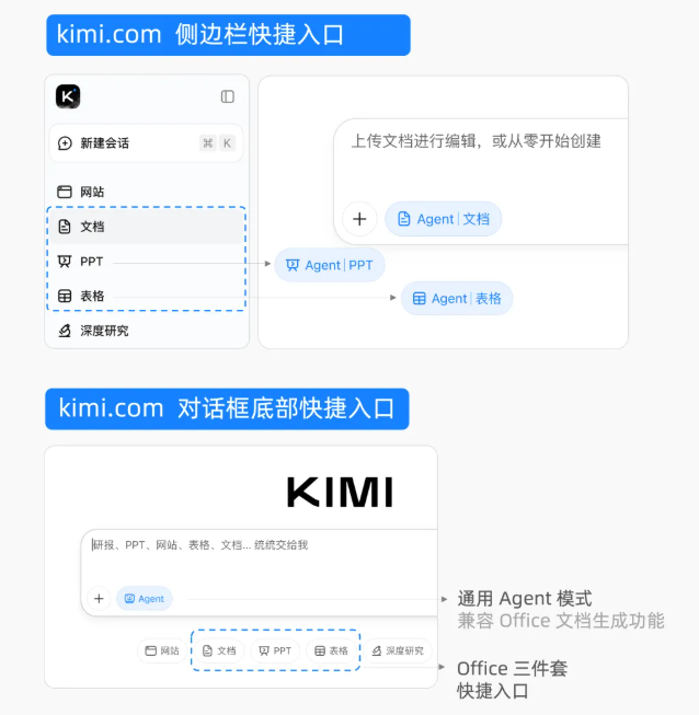 Kimi K2.5上线，Kimi Agent升级精通Office，办公效率迎史诗级提升