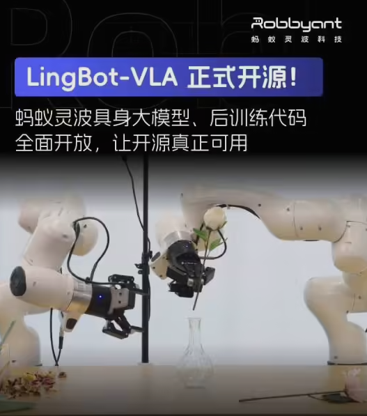 蚂蚁灵波开源LingBot-VLA具身智能大模型 验证跨本体迁移推动智能机器人发展