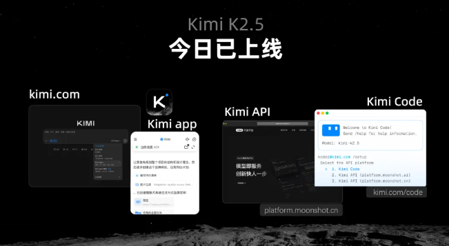 Kimi K2.5发布开源 多模态交互+Agent集群+办公代码能力助力高效任务处理