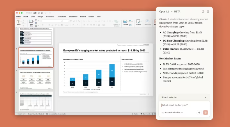 Anthropic推企业级工具包 Claude嵌入办公软件开源定制连实时数据