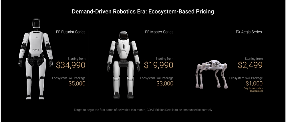 FF发布三大系列具身智能机器人 贾跃亭推行发布即交付策略