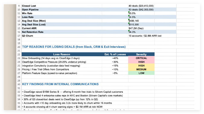 Anthropic Cowork升级 Claude跨Excel与PPT协作 新增企业插件及第三方集成