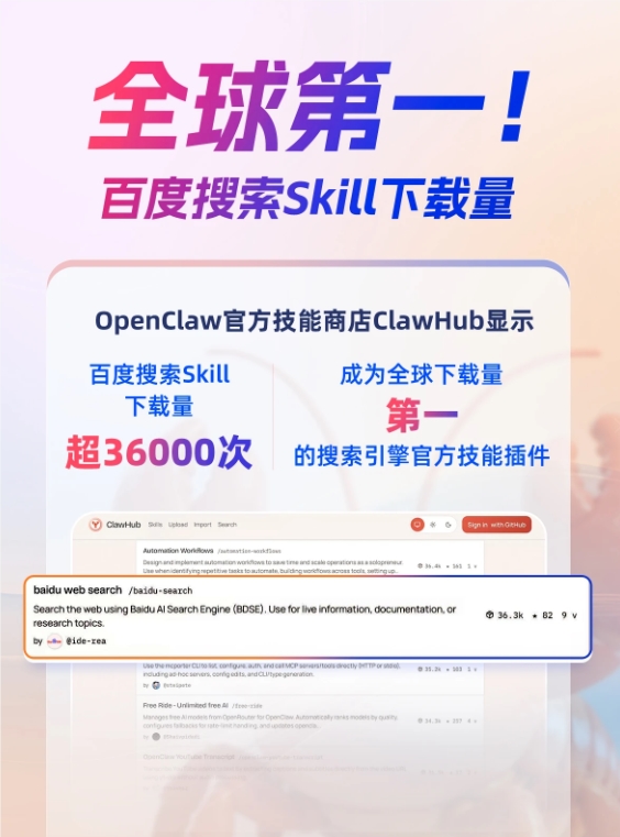 百度搜索Skill成ClawHub下载量最高插件 凭AI优势入选精选推荐