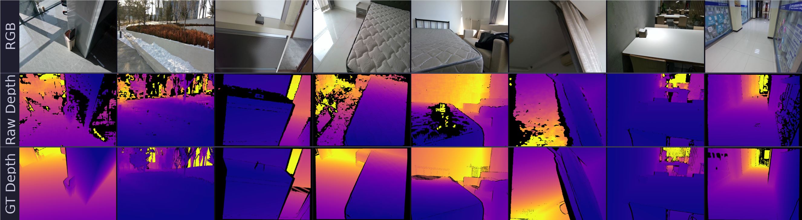 蚂蚁灵波开源LingBot-Depth大规模RGB-D深度数据集