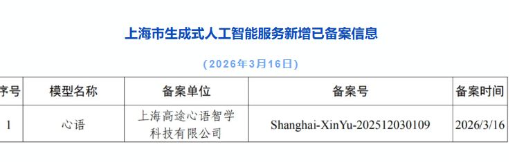 上海网信办发布最新生成式AI服务备案公告 累计已达150款