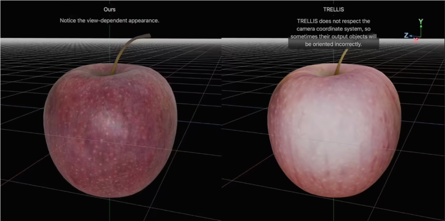 苹果LiTo创新模型：仅凭单图重建3D获物理级真实感攻克光影难题