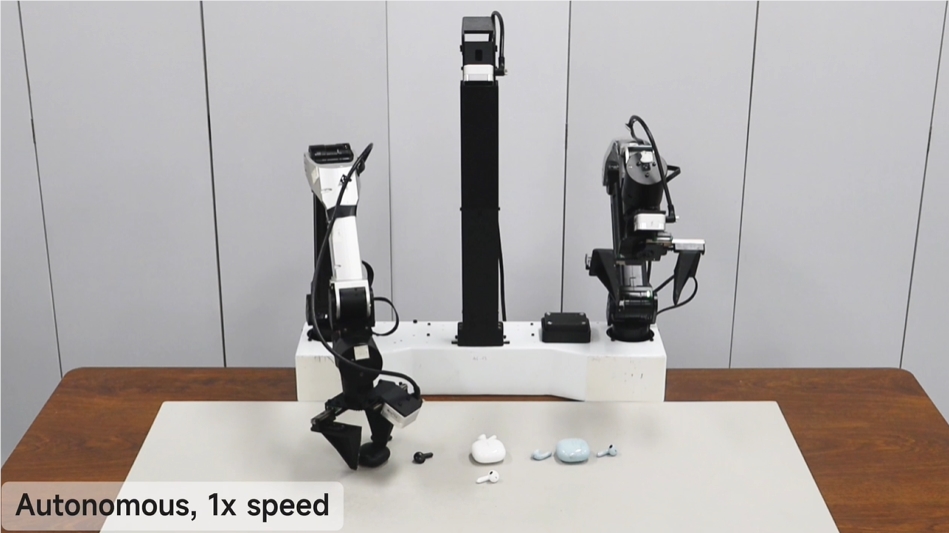 小米开源Xiaomi-Robotics-0真机后训练流程 加速机器人精细操作应用落地