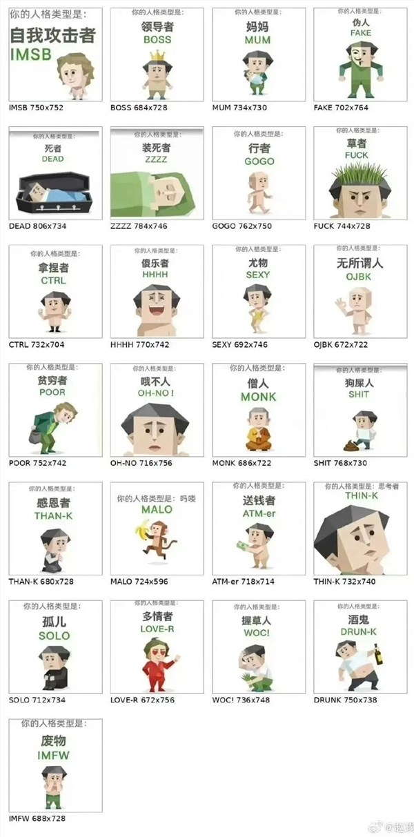 带幽默标签的SBTI测试走红社交媒体：AI生成内容，非专业创作初衷劝戒酒致网站崩溃