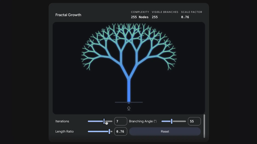 Gemini AI新增互动3D模型与模拟功能 提升科学学习动态可视化体验
