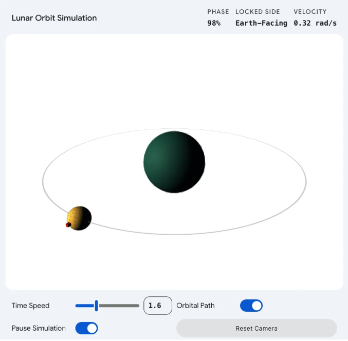 Google Gemini重磅更新：推出交互式3D模型及动态模拟助用户理解复杂概念