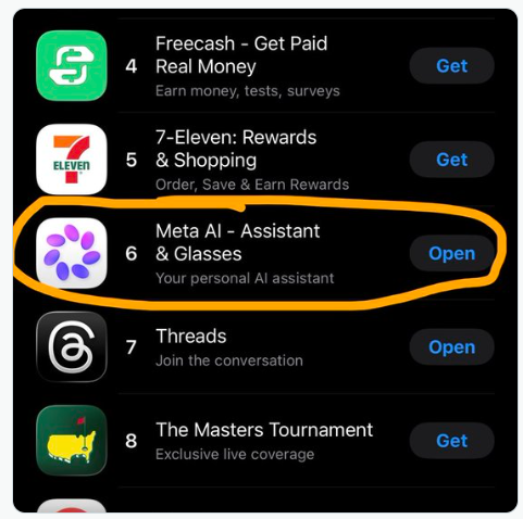 Meta推出Muse Spark模型 Meta AI应用排名飙升下载量显著增长