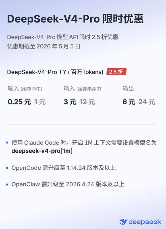 DeepSeek重大调价 缓存命中价降至首发1/10 稀疏架构重塑行业定价