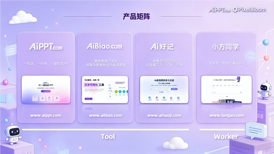 像素绽放获国科投资等C轮融资 加速转型AI办公解决方案Agent布局全球