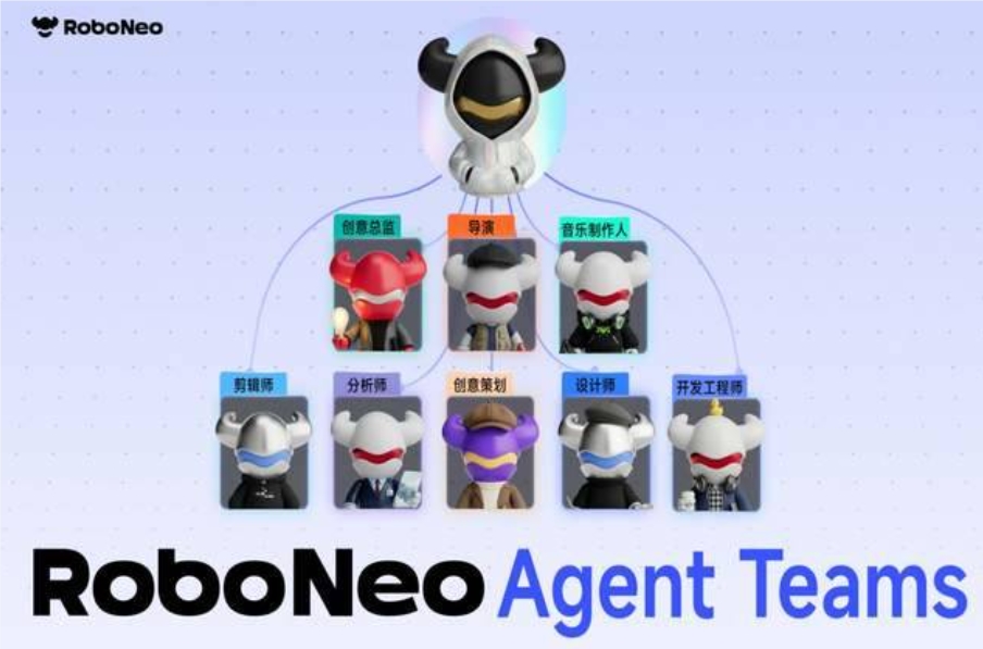 美图RoboNeo突破性更新 首创影像创作Agent Teams助力创作者高效创作