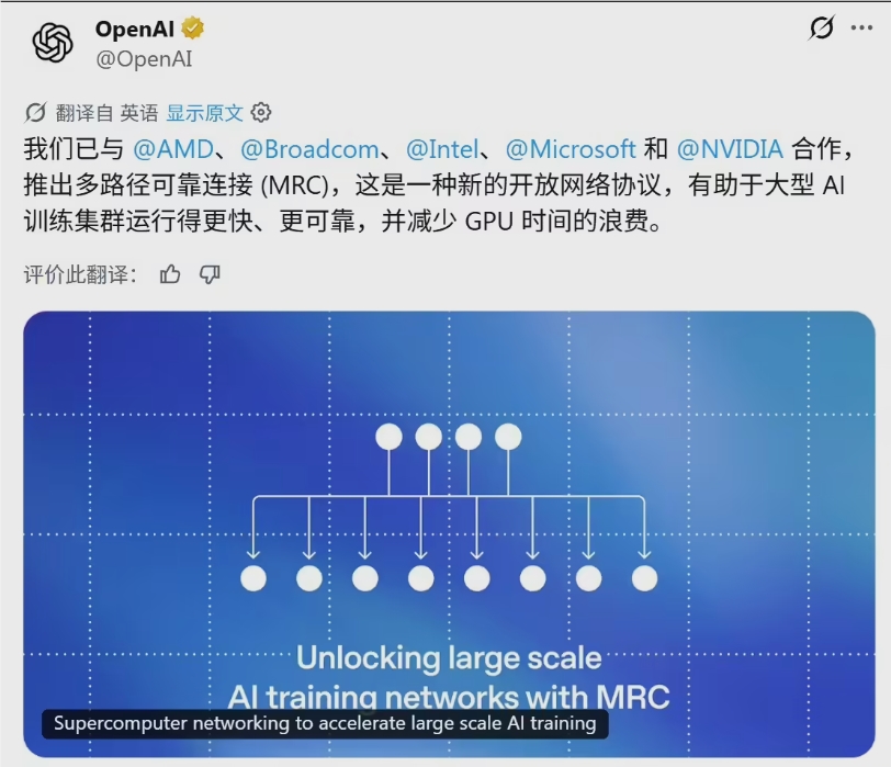 OpenAI联合五大巨头推出MRC协议 开源提升AI训练网络韧性
