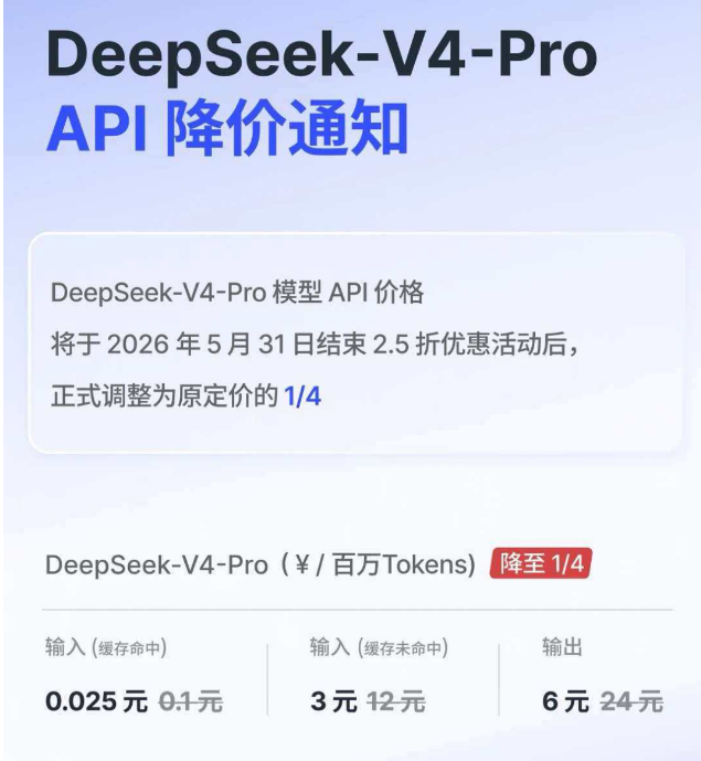 DeepSeek-V4-Pro API永久降价 创全球大模型价格新低