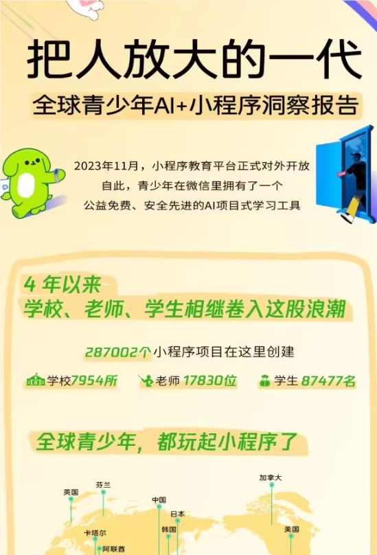 微信发布全球青少年AI+小程序报告 创新挑战赛深圳决赛将启