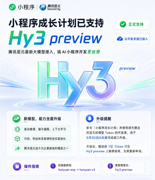 微信小程序成长计划5月15日升级 全面接入腾讯混元Hy3preview模型