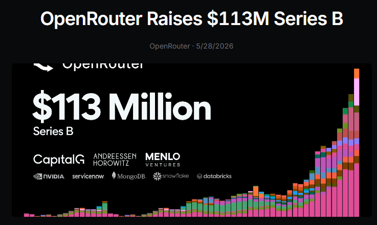 OpenRouter获1.13亿美元B轮融资 成多模型AI路由核心枢纽