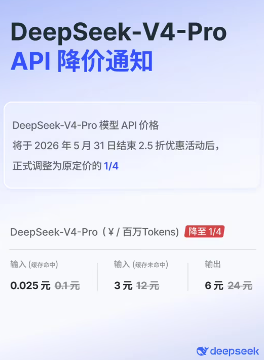 腾讯云智能体开发平台宣布DeepSeek V4系列大模型全面大幅降价