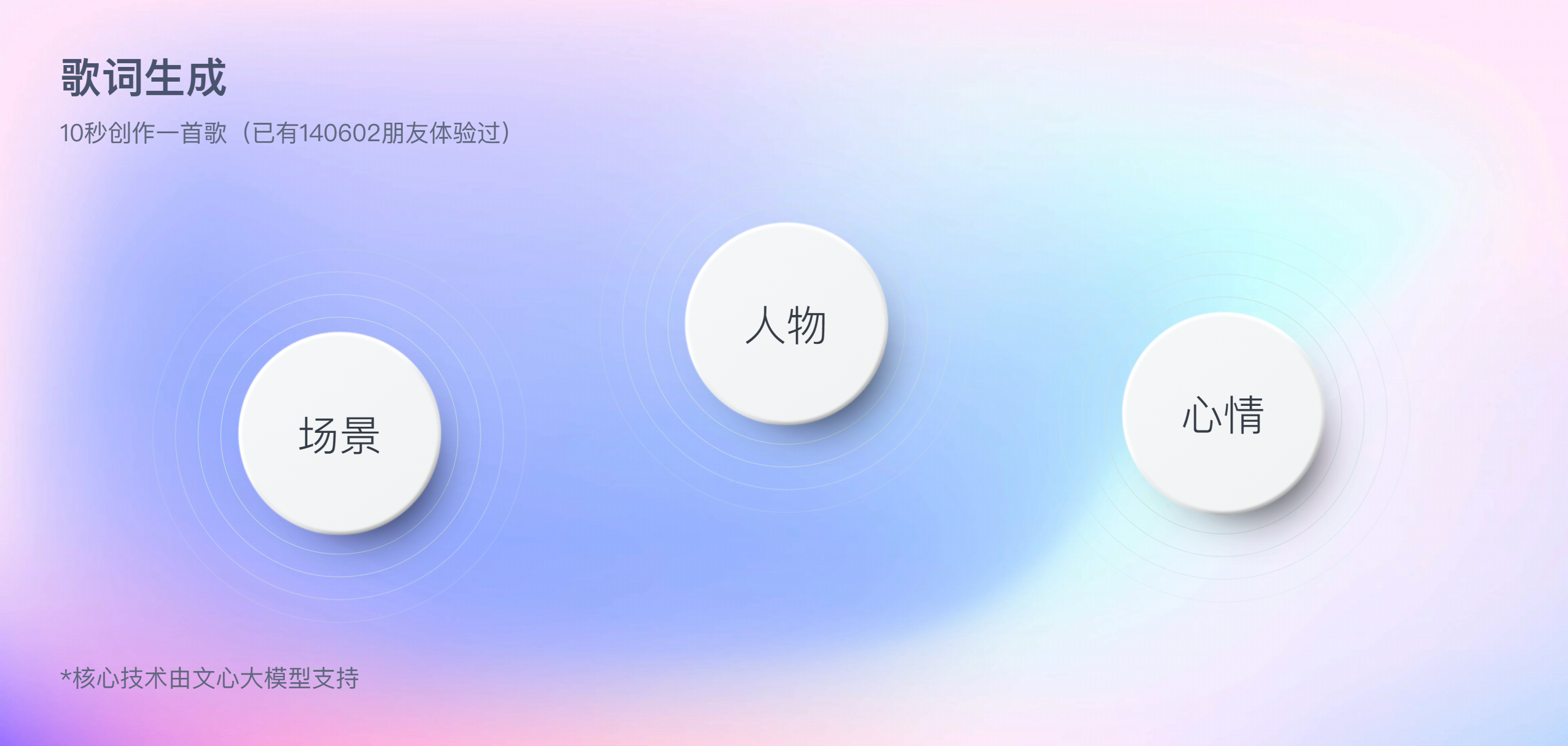 文心歌词生成
