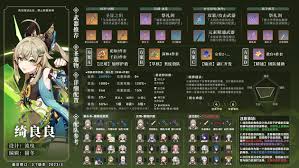 原神绮良良武器推荐 解析绮良良用什么武器更为合适