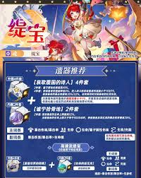 崩坏星穹铁道缇宝养成必备材料全解析