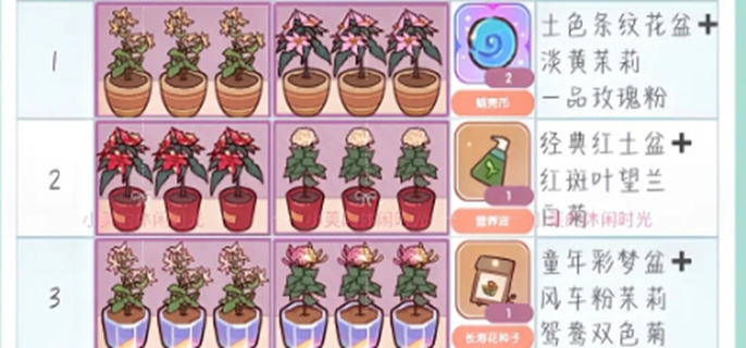 我的休闲时光花店：花架整理技巧大公开与技巧大全