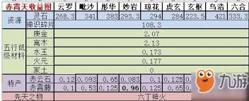 想不想修真：探寻神界通用规律，解锁未知神秘法则