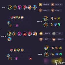金铲铲之战S14赌狗84超强阵容搭配大揭秘