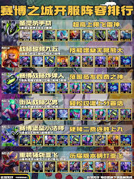 云顶之弈S14重装厄斐琉斯阵容搭配：构建强力团战组合