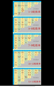 这就是江湖侠客整合攻略：全方面解析侠客养成与江湖闯荡