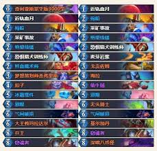 炉石传说标准模式红绿DK卡组代码分享方法大揭秘