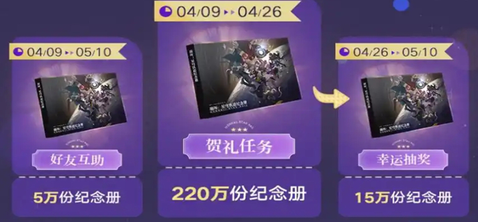崩坏星穹铁道纪念册发货时间：究竟何时能够发出？