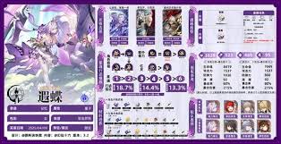 崩坏星穹铁道遐蝶配队思路 打造强力战斗阵容组合
