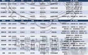 最强蜗牛最新特工通缉全攻略 一文掌握所有要点