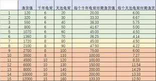 天竺语探秘：“怎么玩”在天竺语中的奇妙呈现